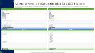 Annual Corporate Budget Estimation For Small Business