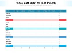 Annual cost sheet for food industry