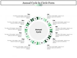Annual Cycle In Circle Form