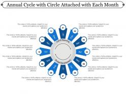 Annual cycle with circle attached with each month