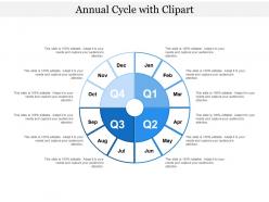 Annual cycle with clipart