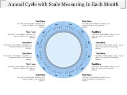 Annual cycle with scale measuring in each month