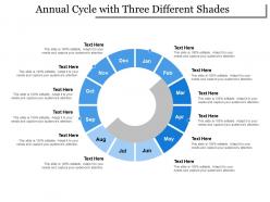 Annual cycle with three different shades