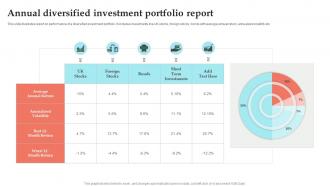Annual Diversified Investment Portfolio Report