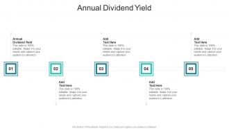 Annual Dividend Yieldin Powerpoint And Google Slides Cpb