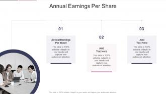 Annual Earnings Per Share In Powerpoint And Google Slides Cpb