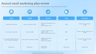 Annual Email Marketing Plan Review