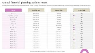 Annual Financial Planning Updates Report