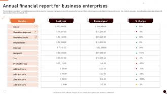 Annual Financial Report For Business Enterprises