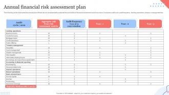 Annual Financial Risk Assessment Plan