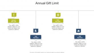 Annual Gift Limit In Powerpoint And Google Slides Cpb