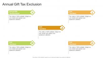 Annual Gift Tax Exclusion In Powerpoint And Google Slides Cpb