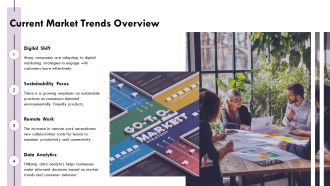 Annual Goal Roadmap Align Teams And Track Progress PPT Sample AT Professionally Attractive