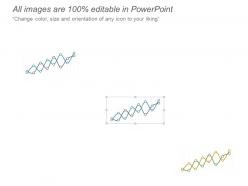 Annual increase in roce graph with upward facing arrow