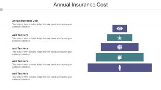 Annual Insurance Cost Ppt Powerpoint Presentation Summary Slides Cpb
