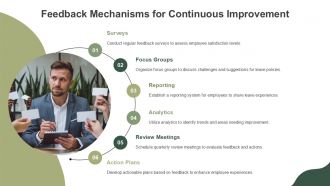 Annual Leave Analytics And Reporting Dashboard PPT Structure AT Visual Content Ready