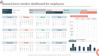 Annual Leave Tracker Dashboard For Employees