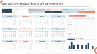 Annual Leave Tracker Dashboard For Employees