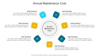 Annual Maintenance Cost In Powerpoint And Google Slides Cpb
