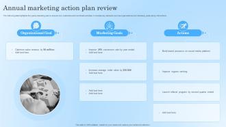 Annual Marketing Action Plan Review