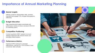 Annual Marketing Plan Framework For Business PPT Summary AT Idea Good