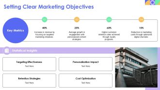 Annual Marketing Plan Framework For Business PPT Summary AT Ideas Good