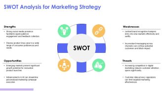Annual Marketing Plan Framework For Business PPT Summary AT Unique Good