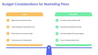 Annual Marketing Plan Framework For Business PPT Summary AT Editable Good