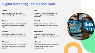 Annual Marketing Plan Framework For Business PPT Summary AT Downloadable Good