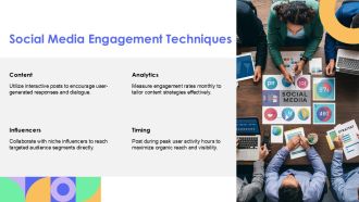 Annual Marketing Plan Framework For Business PPT Summary AT Compatible Good