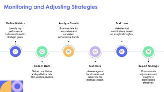 Annual Marketing Plan Framework For Business PPT Summary AT Professional Good