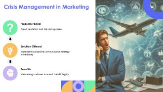 Annual Marketing Plan Framework For Business PPT Summary AT Colorful Good