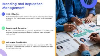 Annual Marketing Plan Framework For Business PPT Summary AT Analytical Good