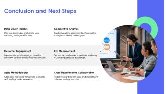 Annual Marketing Plan Framework For Business PPT Summary AT Multipurpose Good