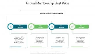 Annual Membership Best Price In Powerpoint And Google Slides Cpb