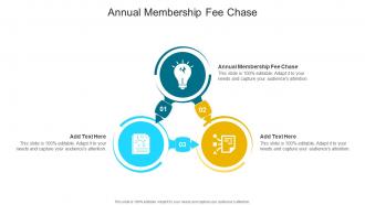 Annual Membership Fee Chase In Powerpoint And Google Slides Cpb