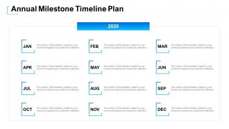 Annual milestone timeline plan ppt ideas deck