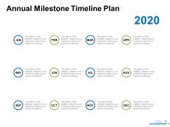 Annual milestone timeline plan ppt powerpoint presentation infographic