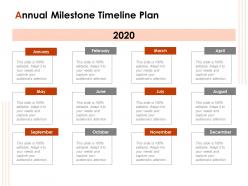 Annual milestone timeline plan ppt powerpoint presentation inspiration slideshow