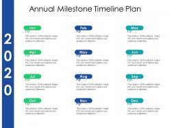 Annual milestone timeline plan slide ppt powerpoint presentation portfolio