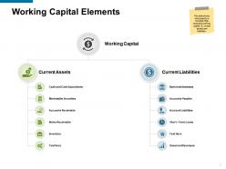 Annual net working capital powerpoint presentation slides