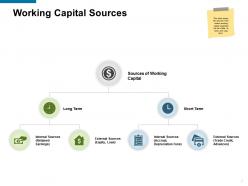 Annual net working capital powerpoint presentation slides