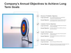 Annual objectives arrow strategic improvement performance measure