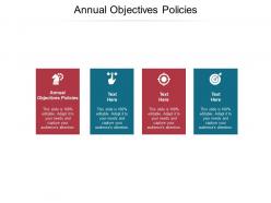 Annual objectives policies ppt powerpoint presentation infographic template template cpb