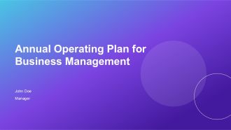 Annual Operating Plan For Business Management PPT Slides AT
