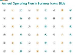 Annual operating plan in business icons slide ppt powerpoint presentation infographic template