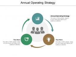 Annual operating strategy ppt powerpoint presentation gallery background cpb