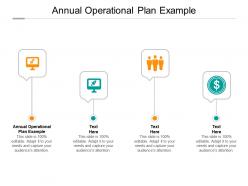 Annual operational plan example ppt powerpoint presentation model background designs cpb