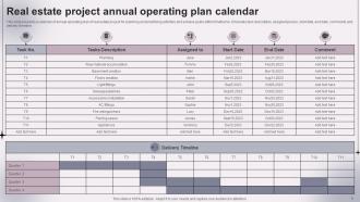 Annual Operations Planning Powerpoint Ppt Template Bundles Best Compatible