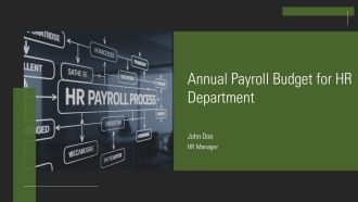 Annual Payroll Budget For HR Department PPT Slides AT